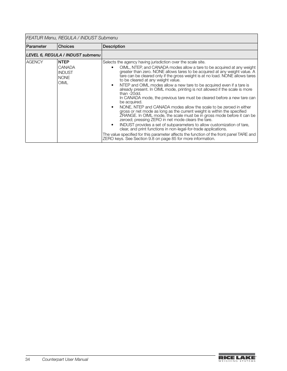 Rice Lake Counterpart Configurable Counting Indicator - User Manual - Version 2.0 User Manual | Page 40 / 98