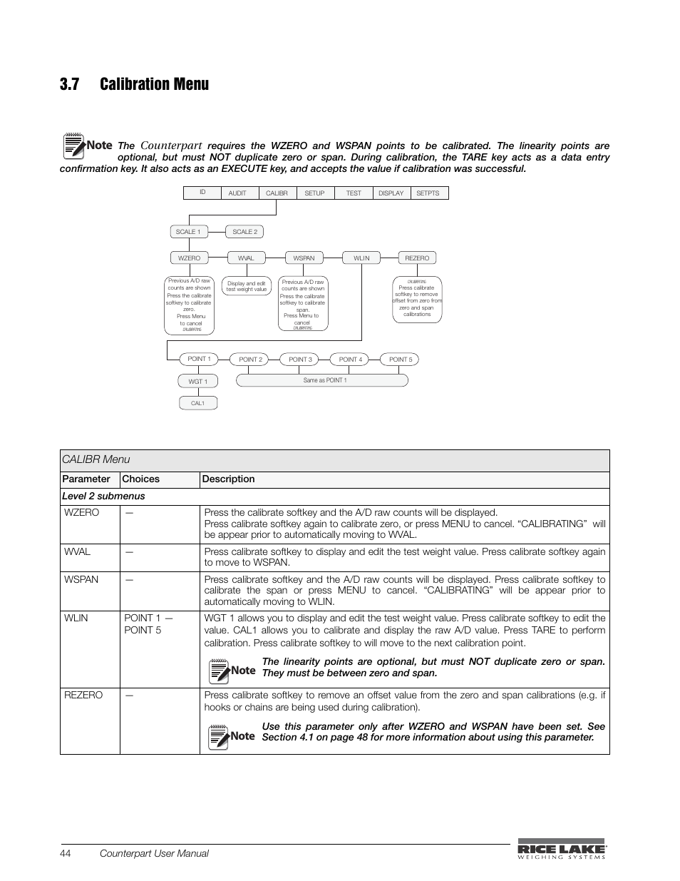 7 calibration menu, Counterpart | Rice Lake Counterpart Configurable Counting Indicator - User Manual - Version 2.0 User Manual | Page 50 / 98