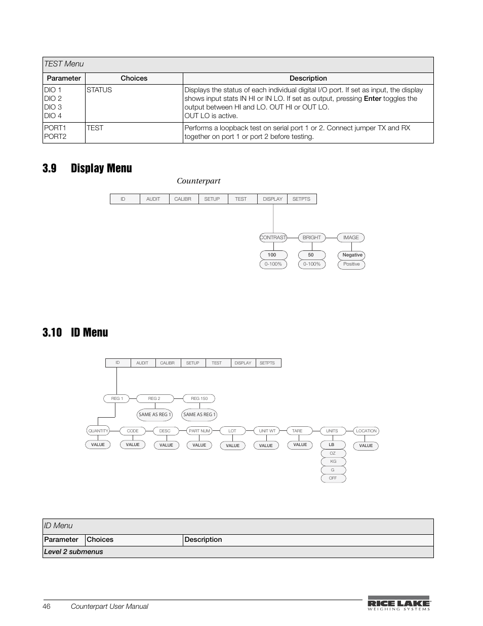 9 display menu 3.10 id menu, 9 display menu, 10 id menu | There are three display settings on the, Counterpart, Figure 3-15. display menu, Figure 3-16. id menu, Test menu, Table 3-10. test menu parameters id menu | Rice Lake Counterpart Configurable Counting Indicator - User Manual - Version 2.0 User Manual | Page 52 / 98