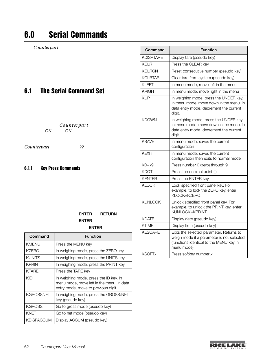 Serial commands, 1 the serial command set, Key press commands | 0 serial commands | Rice Lake Counterpart Configurable Counting Indicator - User Manual - Version 2.0 User Manual | Page 68 / 98