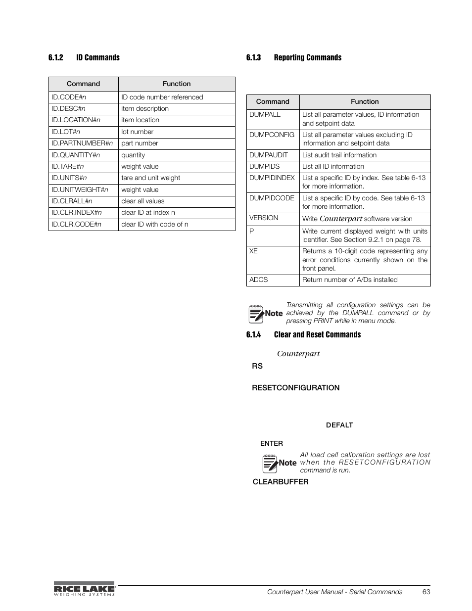 Id commands, Reporting commands, Clear and reset commands | Rice Lake Counterpart Configurable Counting Indicator - User Manual - Version 2.0 User Manual | Page 69 / 98