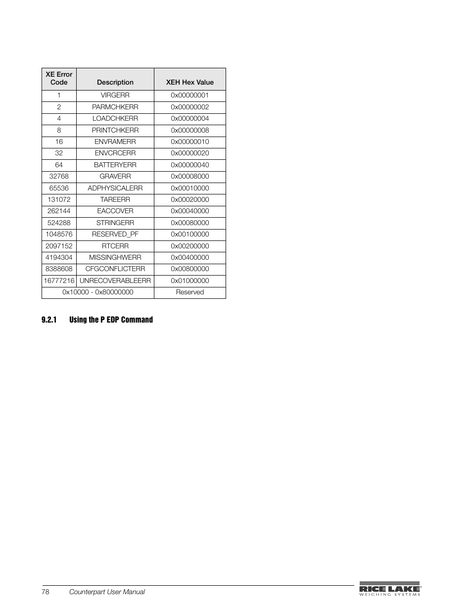 Using the p edp command | Rice Lake Counterpart Configurable Counting Indicator - User Manual - Version 2.0 User Manual | Page 84 / 98