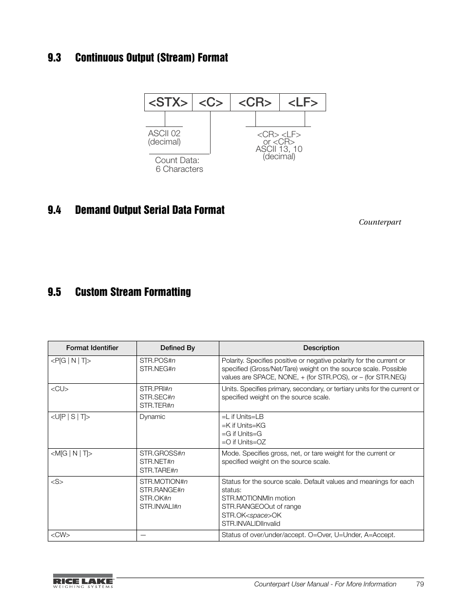 Stx> <c> <cr, 3 continuous output (stream) format, 4 demand output serial data format | 5 custom stream formatting | Rice Lake Counterpart Configurable Counting Indicator - User Manual - Version 2.0 User Manual | Page 85 / 98