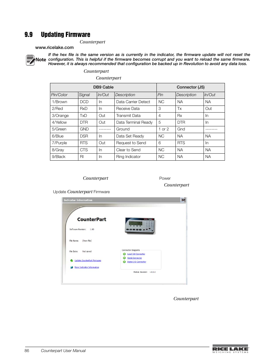 9 updating firmware | Rice Lake Counterpart Configurable Counting Indicator - User Manual - Version 2.0 User Manual | Page 92 / 98