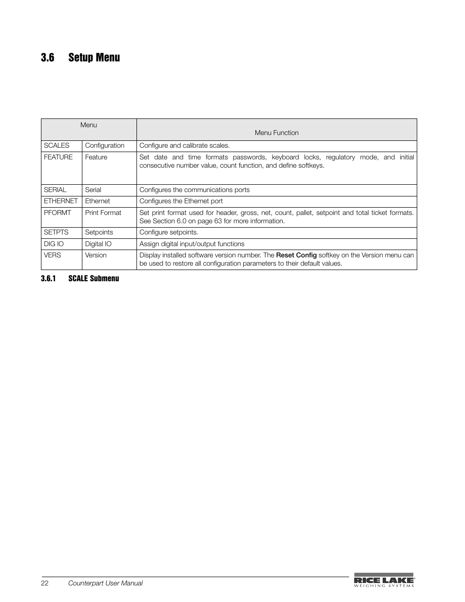 6 setup menu, 1 scale submenu, Scale submenu | Rice Lake Counterpart Configurable Counting Indicator - User Manual - Version 2.1 User Manual | Page 28 / 101