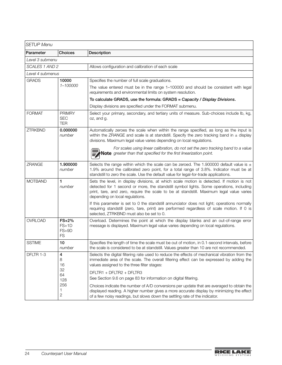 Rice Lake Counterpart Configurable Counting Indicator - User Manual - Version 2.1 User Manual | Page 30 / 101