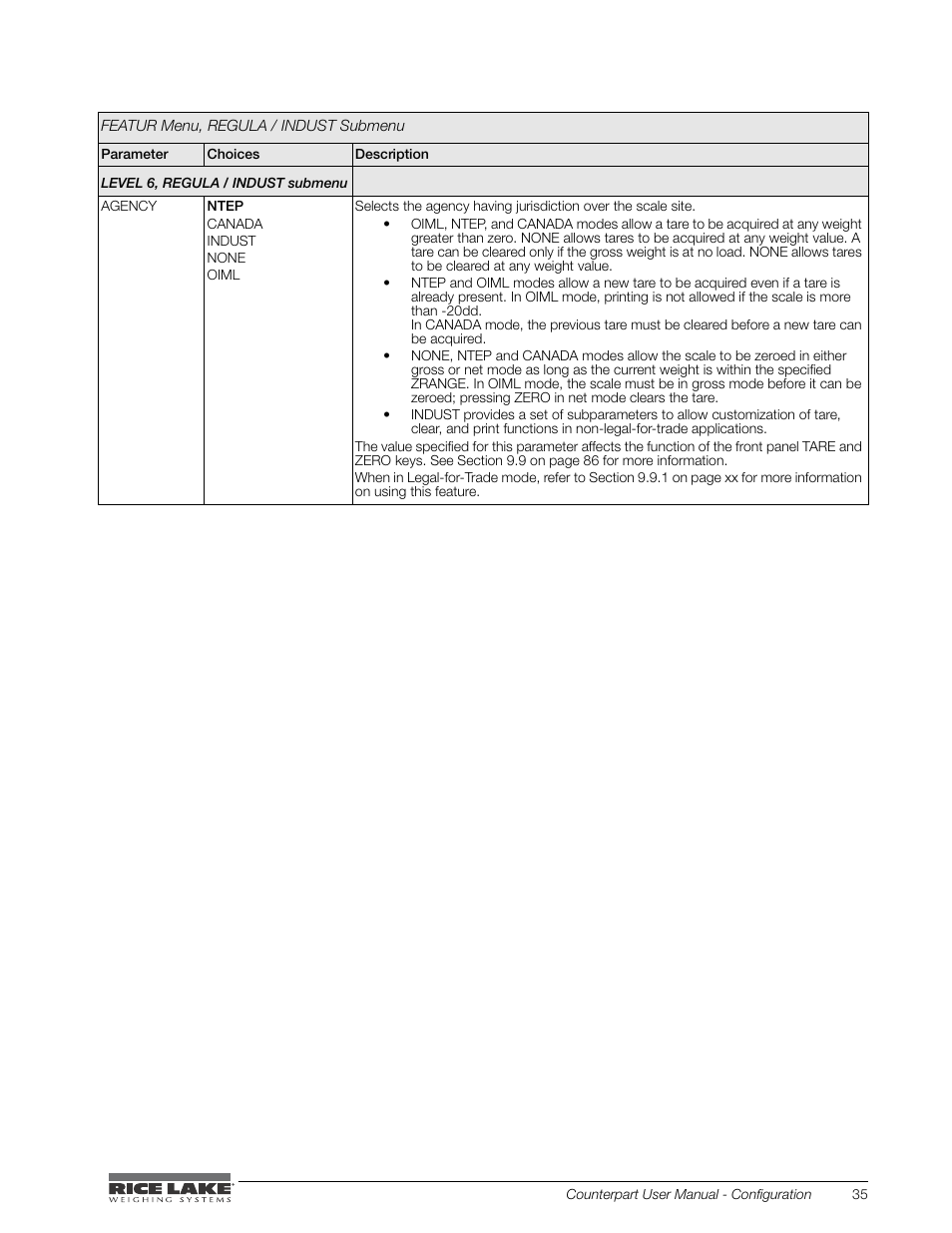 Rice Lake Counterpart Configurable Counting Indicator - User Manual - Version 2.1 User Manual | Page 41 / 101