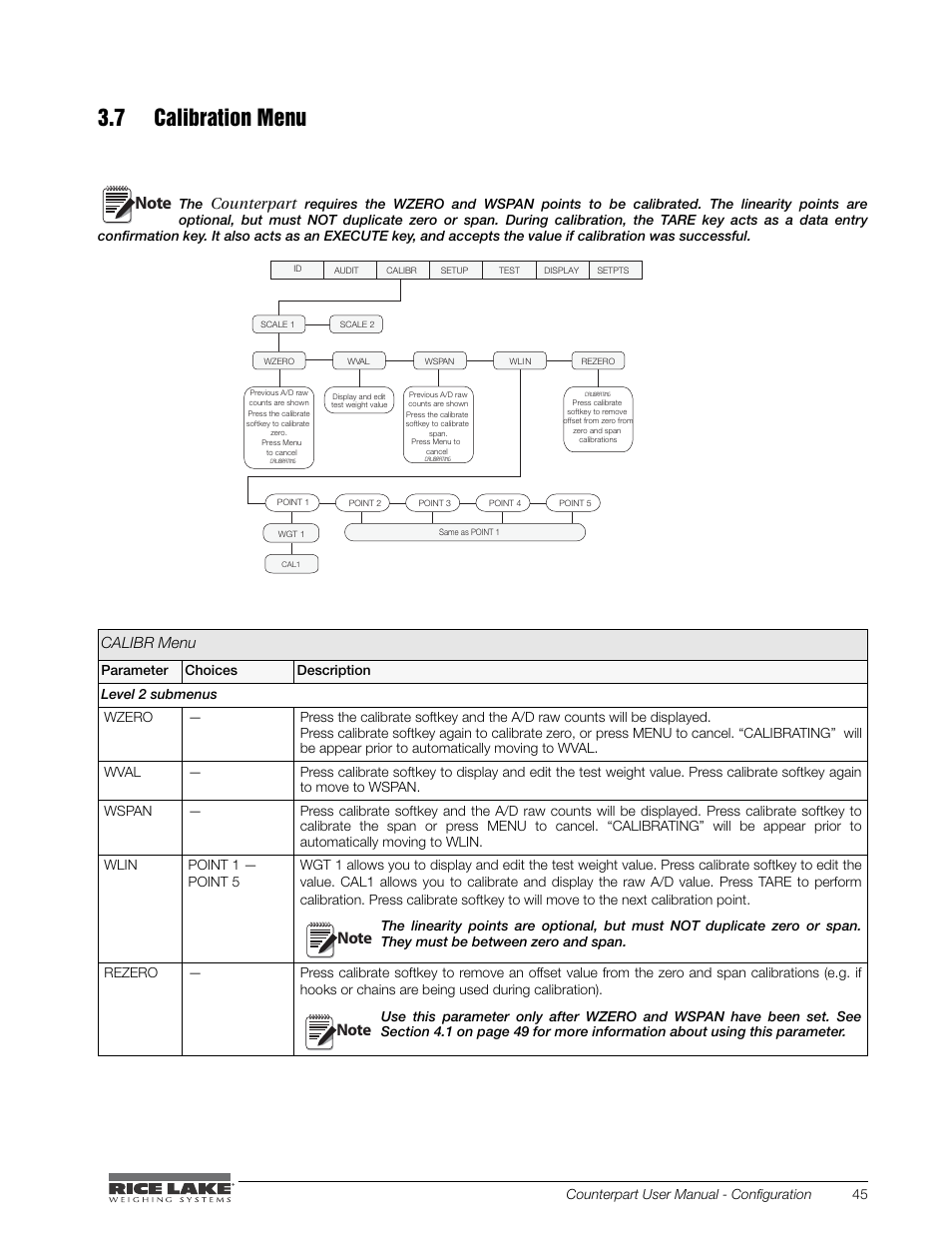 7 calibration menu, Counterpart | Rice Lake Counterpart Configurable Counting Indicator - User Manual - Version 2.1 User Manual | Page 51 / 101