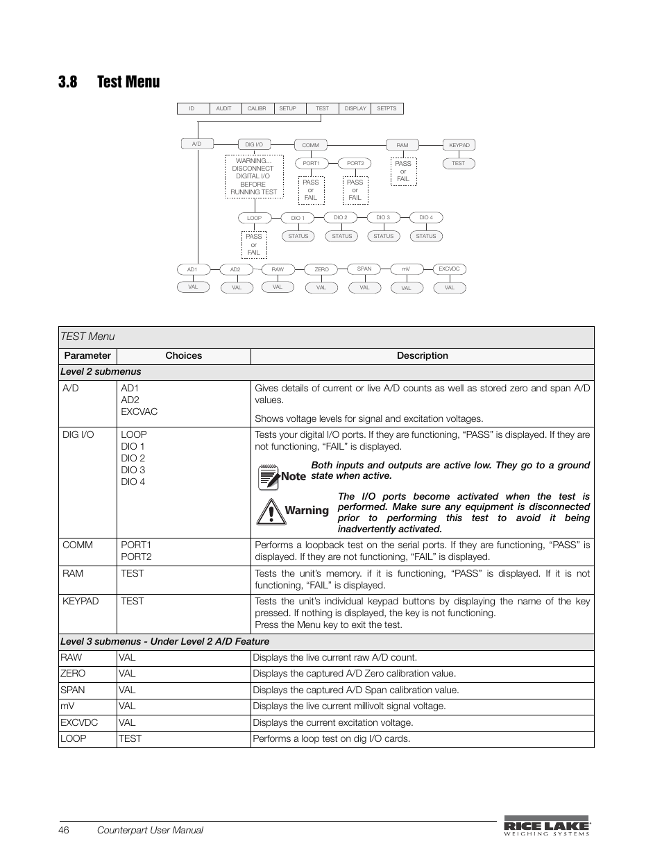 8 test menu, Figure 3-14. test menu test menu, Table 3-10. test menu parameters | Rice Lake Counterpart Configurable Counting Indicator - User Manual - Version 2.1 User Manual | Page 52 / 101