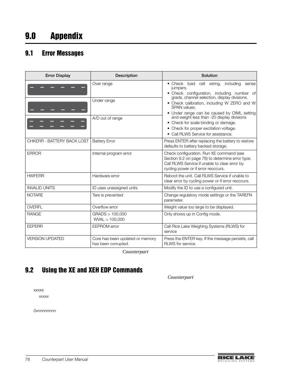 0 appendix, 1 error messages, 2 using the xe and xeh edp commands | Appendix, 1 error messages 9.2 using the xe edp command | Rice Lake Counterpart Configurable Counting Indicator - User Manual - Version 2.1 User Manual | Page 84 / 101