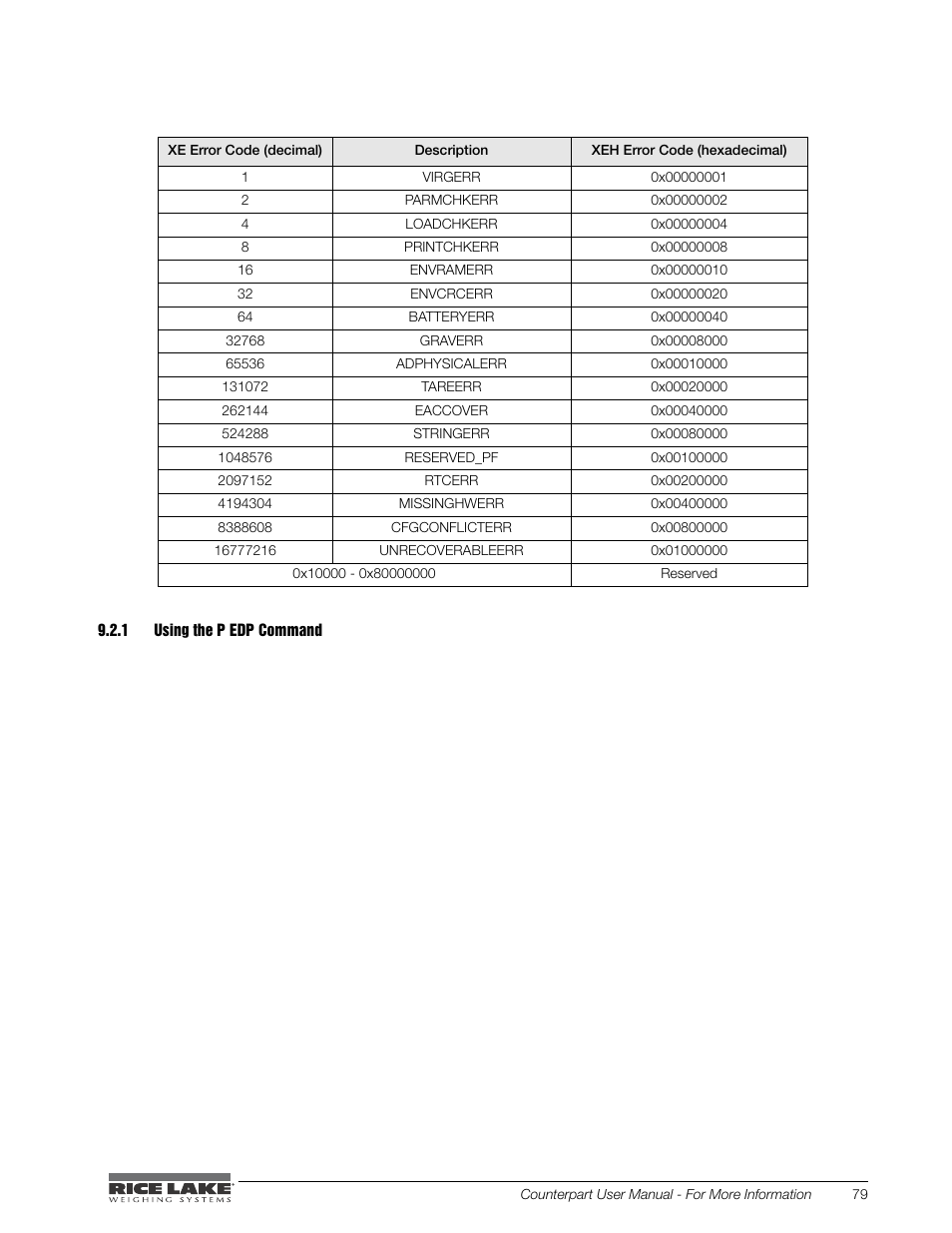 1 using the p edp command, Using the p edp command | Rice Lake Counterpart Configurable Counting Indicator - User Manual - Version 2.1 User Manual | Page 85 / 101