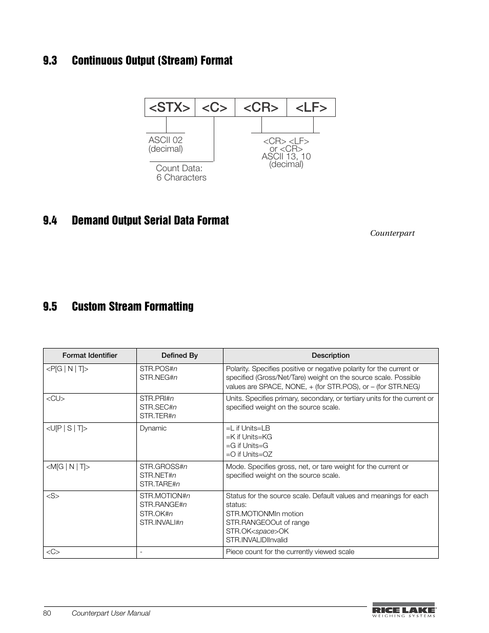 3 continuous output (stream) format, 4 demand output serial data format, 5 custom stream formatting | Stx> <c> <cr | Rice Lake Counterpart Configurable Counting Indicator - User Manual - Version 2.1 User Manual | Page 86 / 101