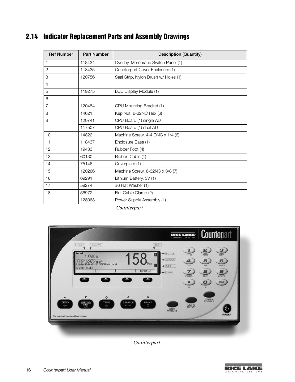 Rice Lake Counterpart Configurable Counting Indicator - User Manual - Version 2.3 User Manual | Page 22 / 99