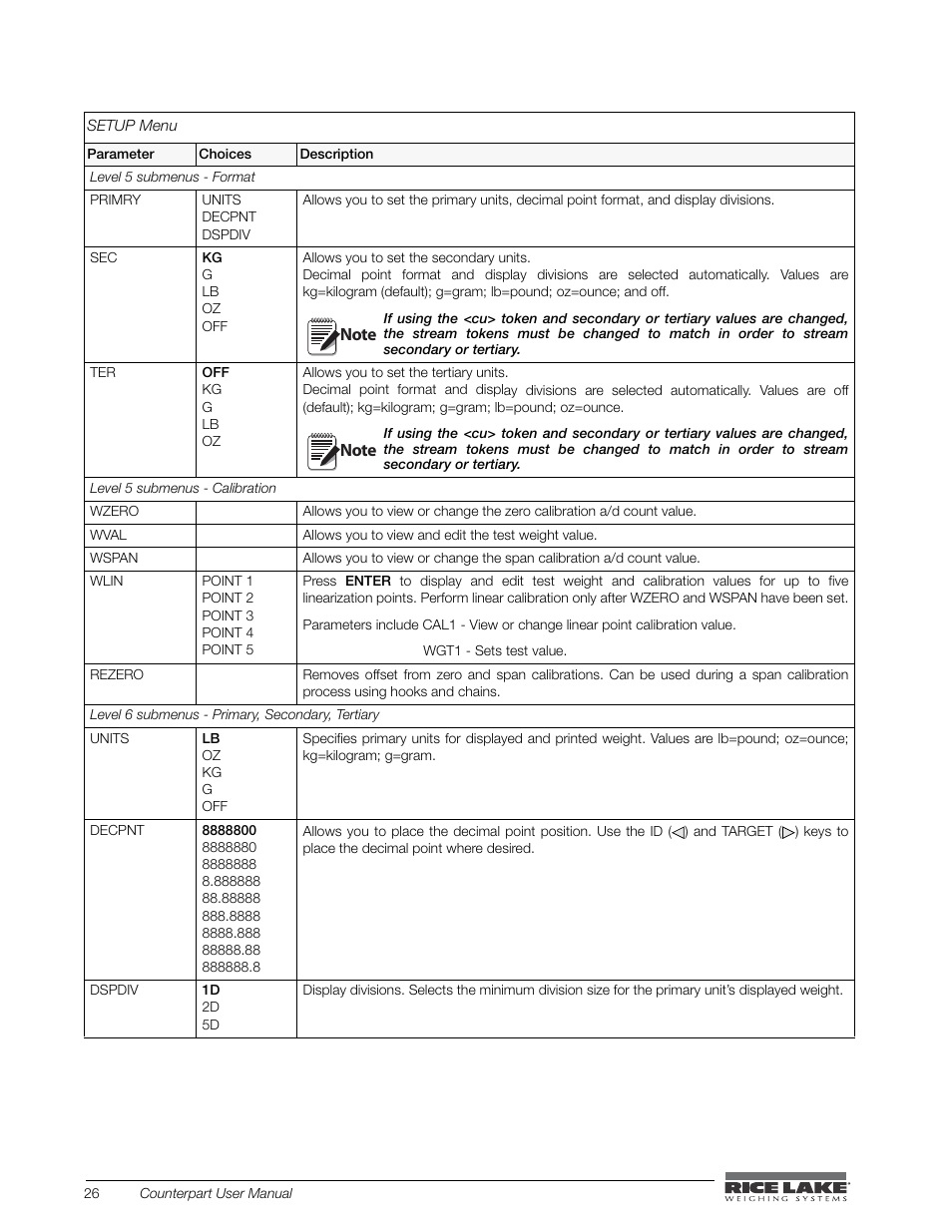 Rice Lake Counterpart Configurable Counting Indicator - User Manual - Version 2.3 User Manual | Page 32 / 99