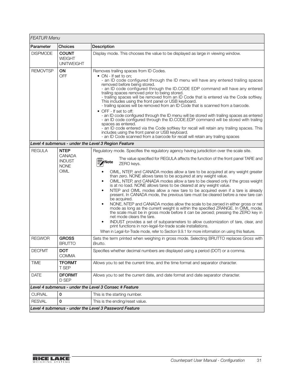Rice Lake Counterpart Configurable Counting Indicator - User Manual - Version 2.3 User Manual | Page 37 / 99