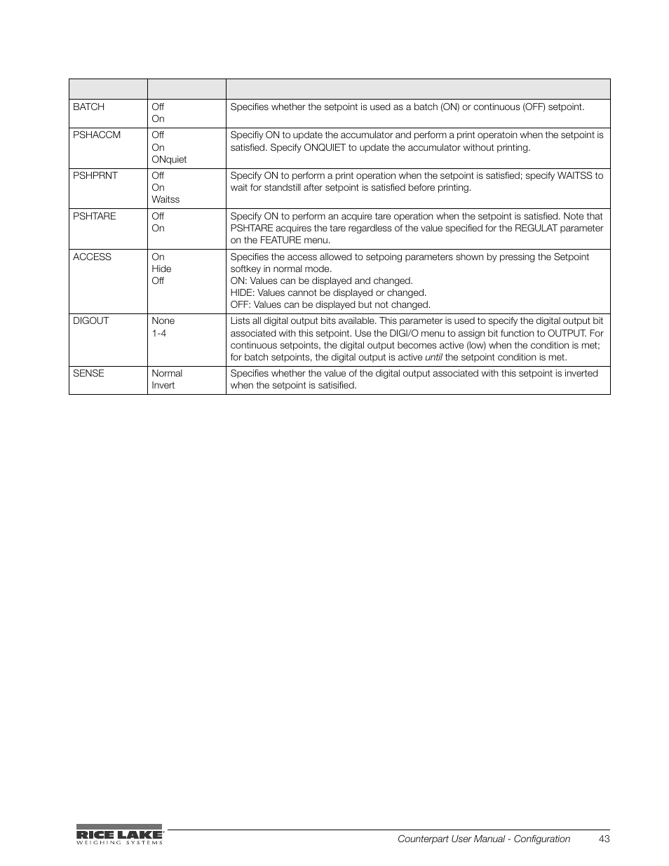 Rice Lake Counterpart Configurable Counting Indicator - User Manual - Version 2.3 User Manual | Page 49 / 99
