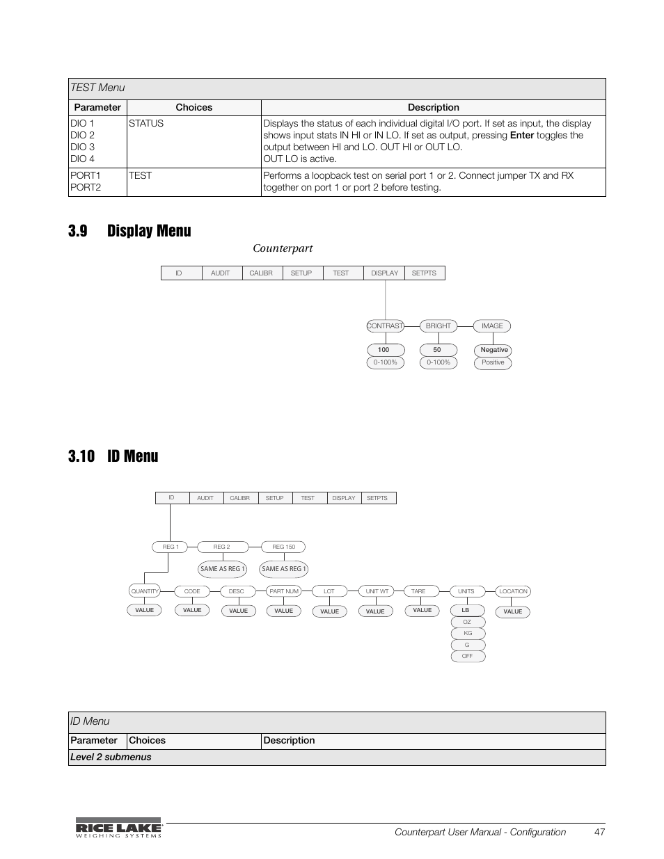 9 display menu, 10 id menu, 9 display menu 3.10 id menu | There are three display settings on the, Counterpart, Figure 3-15. display menu, Figure 3-16. id menu, Test menu, Table 3-10. test menu parameters id menu | Rice Lake Counterpart Configurable Counting Indicator - User Manual - Version 2.3 User Manual | Page 53 / 99