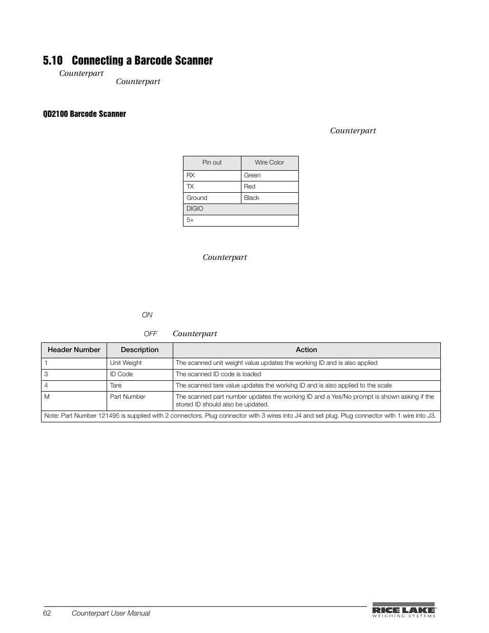10 connecting a barcode scanner | Rice Lake Counterpart Configurable Counting Indicator - User Manual - Version 2.3 User Manual | Page 68 / 99