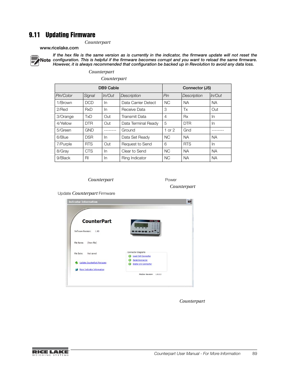 11 updating firmware | Rice Lake Counterpart Configurable Counting Indicator - User Manual - Version 2.3 User Manual | Page 95 / 99