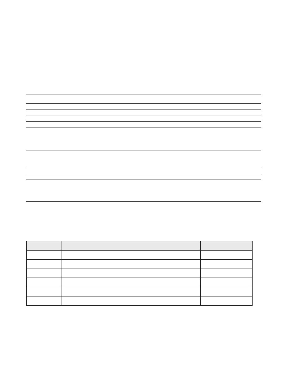 7 sample and count, 8 operation quick tips, 9 access codes | Rice Lake Counting Scales - IQ6500 Installation and Operation Manual User Manual | Page 17 / 41