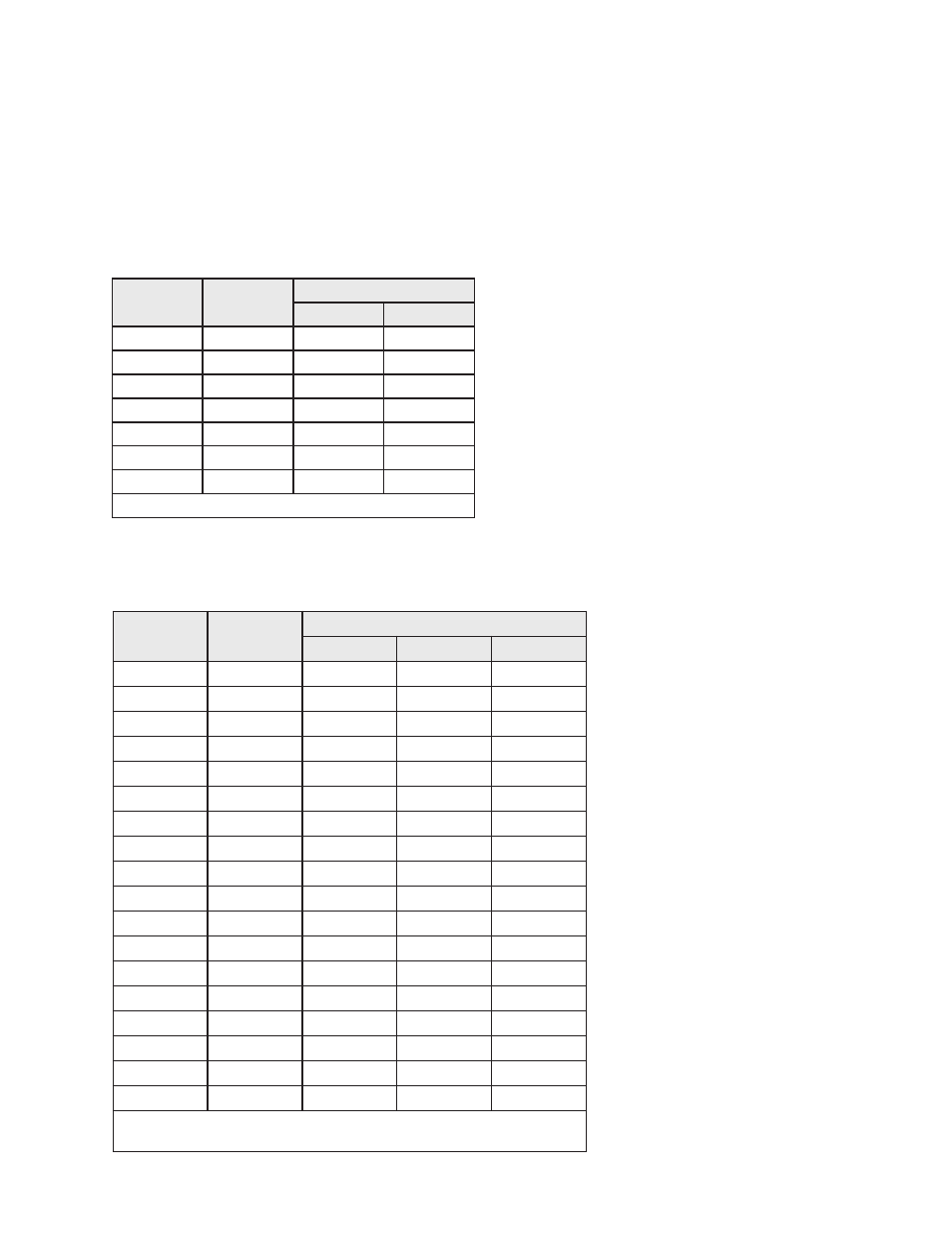 2 configuring display resolution | Rice Lake Counting Scales - IQ6500 Installation and Operation Manual User Manual | Page 22 / 41