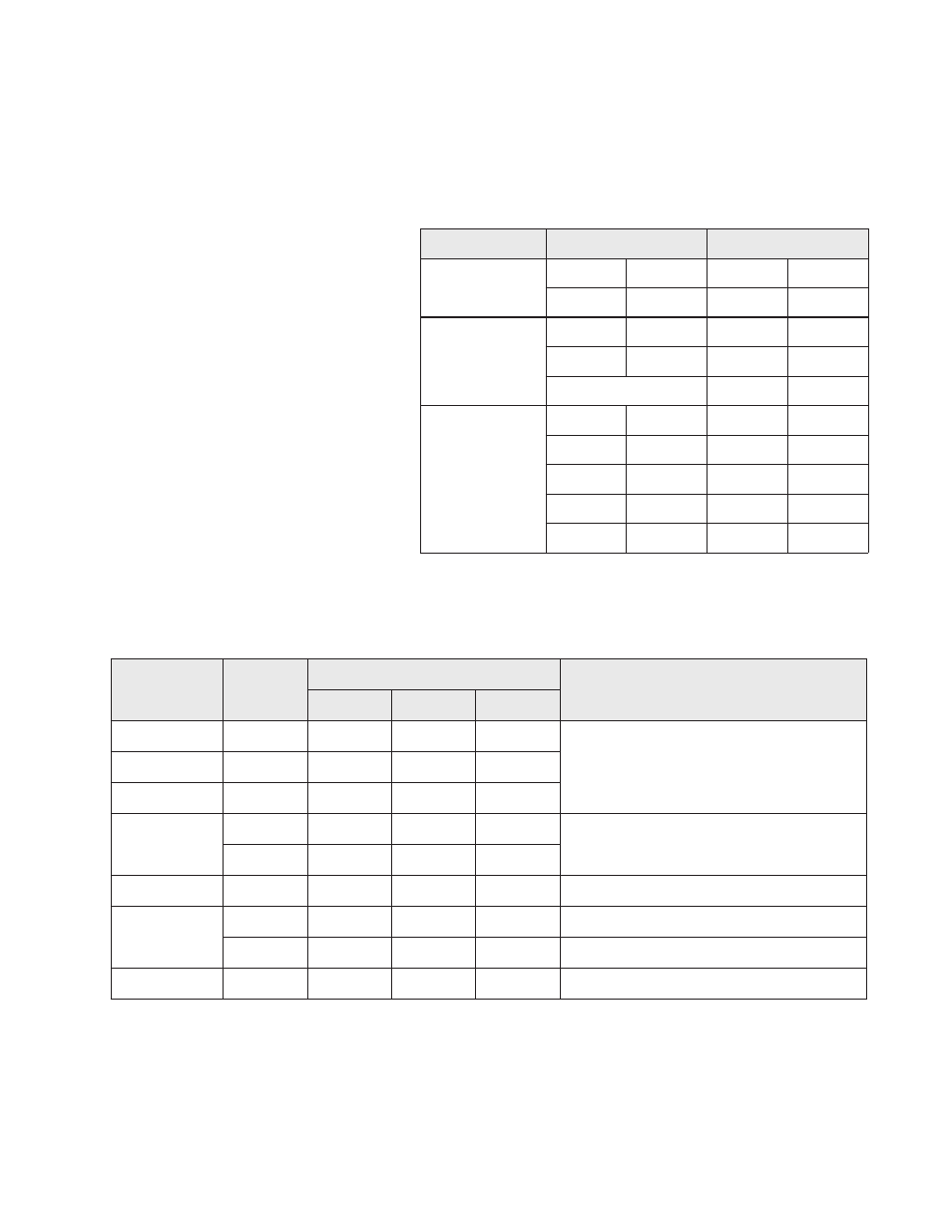 3 iq6500 printer configuration, 1 pin connections, 2 spec code settings | Rice Lake Counting Scales - IQ6500 Installation and Operation Manual User Manual | Page 32 / 41