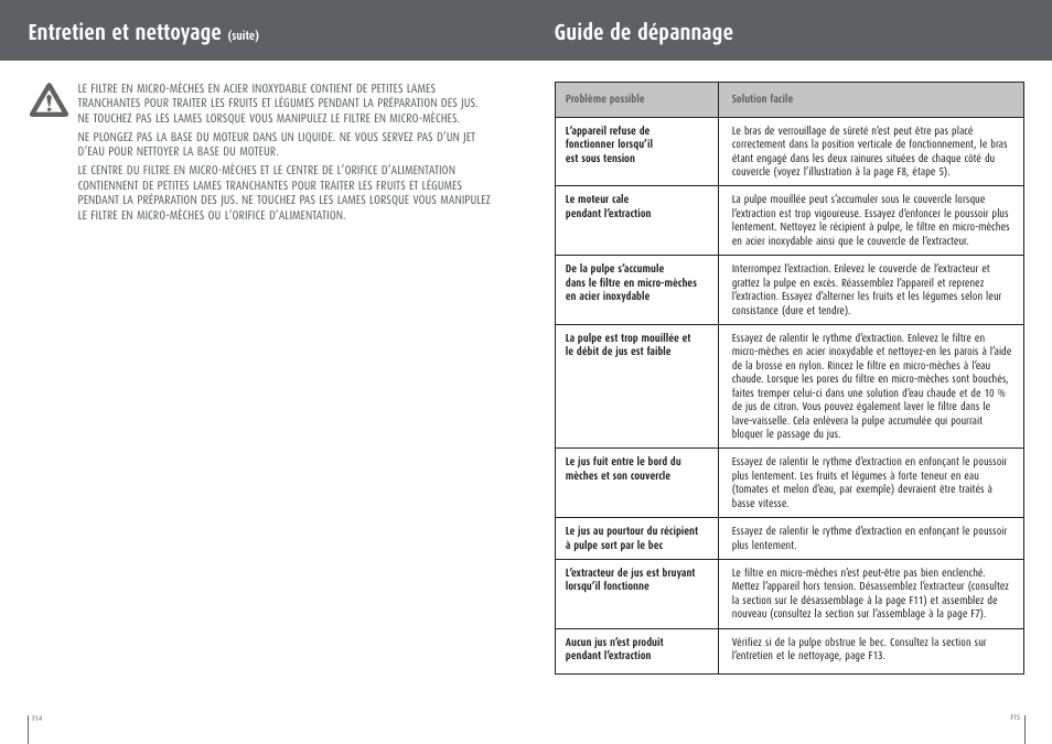 Guide de dépannage entretien et nettoyage | Breville BJE200XL User Manual | Page 26 / 54