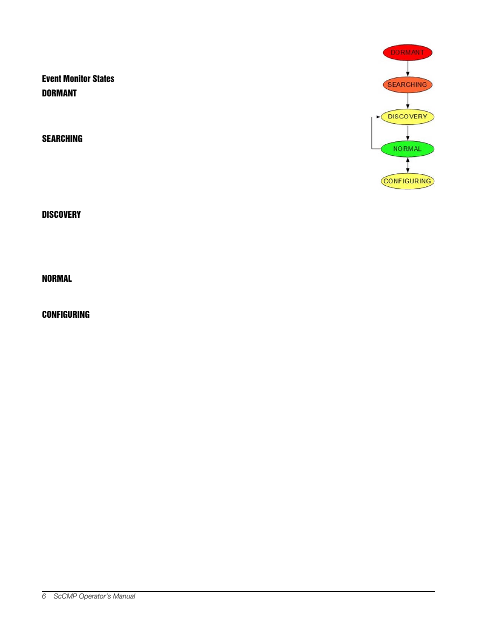 Rice Lake MSI-8000 RF Remote Display - ScaleCore Configuration Management Program (ScCMP) User Manual | Page 10 / 44