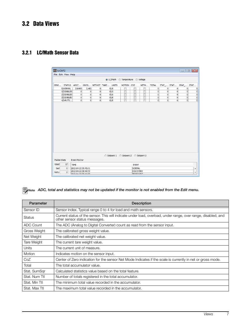 2 data views, 1 lc/math sensor data, Lc/math sensor data | Rice Lake MSI-8000 RF Remote Display - ScaleCore Configuration Management Program (ScCMP) User Manual | Page 11 / 44