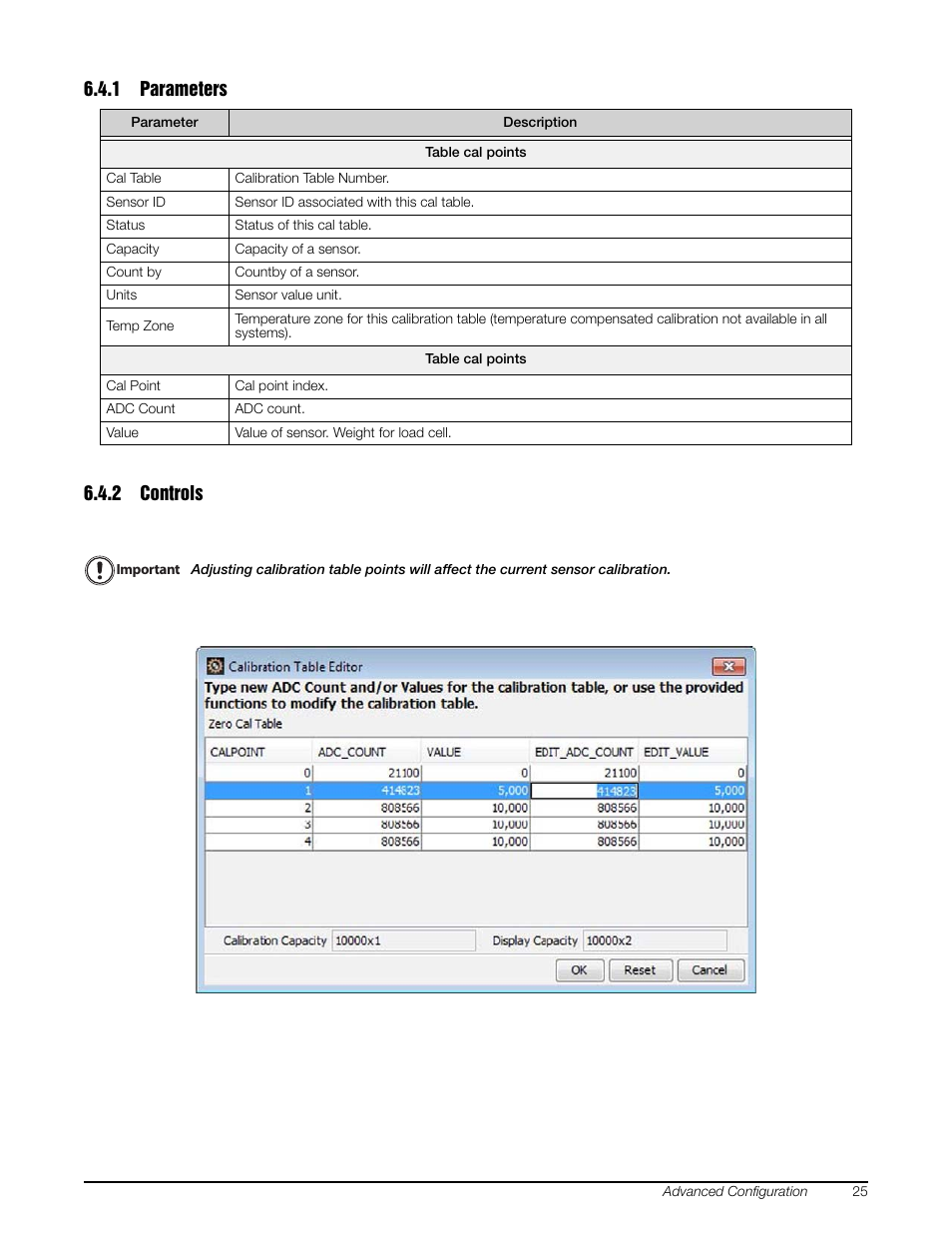 1 parameters, 2 controls, Parameters | Controls | Rice Lake MSI-8000 RF Remote Display - ScaleCore Configuration Management Program (ScCMP) User Manual | Page 29 / 44