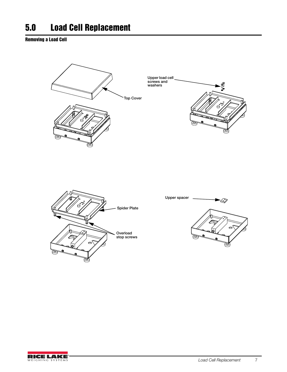 0 load cell replacement, Load cell replacement | Rice Lake CW-90X Base User Manual | Page 11 / 16