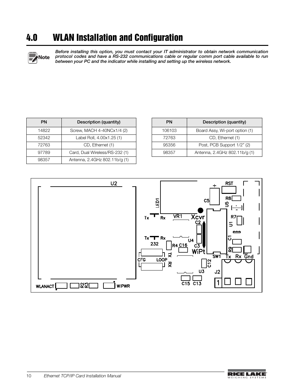 0 wlan installation and configuration, Wlan installation and configuration | Rice Lake CW-90X Over/Under/Washdown Checkweigher - Ethernet User Manual | Page 14 / 38