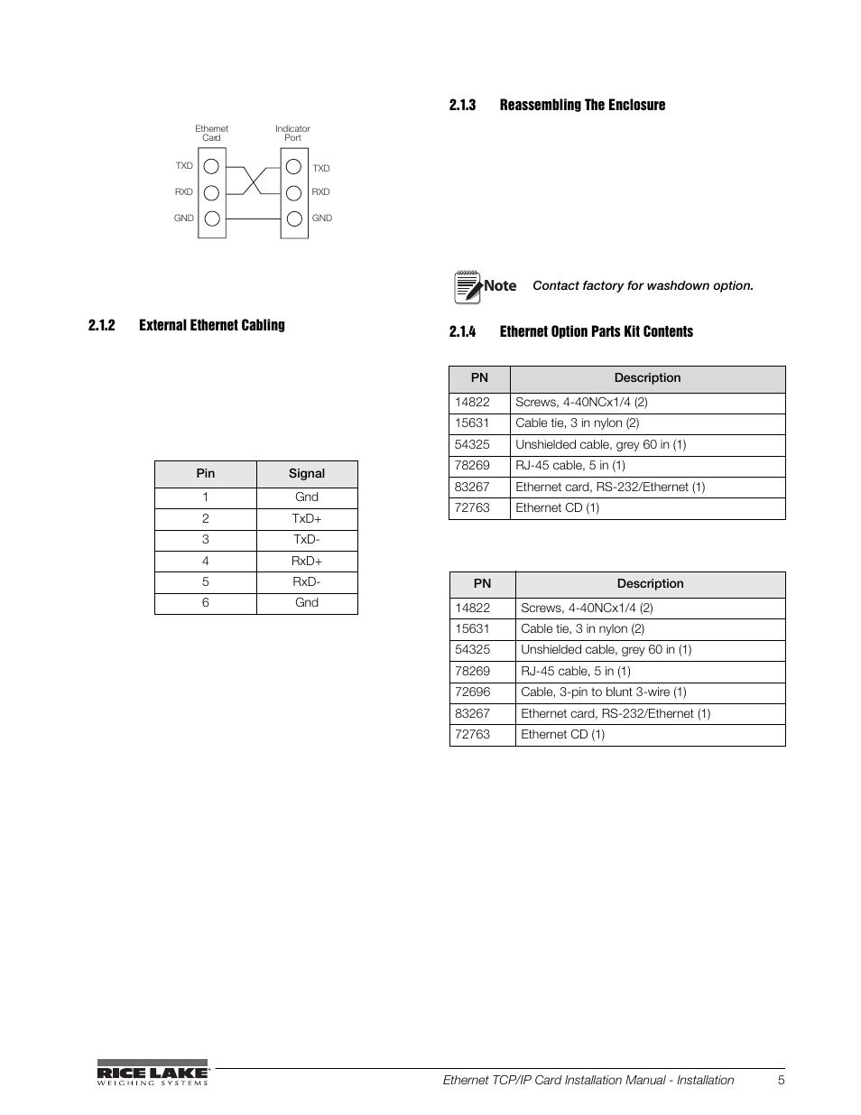 2 external ethernet cabling, 3 reassembling the enclosure, 4 ethernet option parts kit contents | Rice Lake CW-90X Over/Under/Washdown Checkweigher - Ethernet User Manual | Page 9 / 38