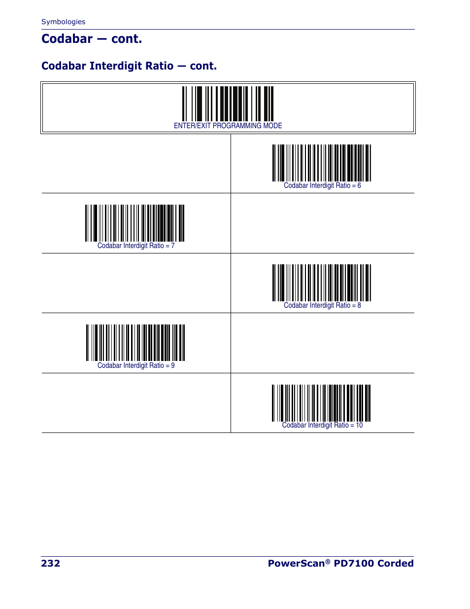 Codabar — cont, Codabar interdigit ratio — cont | Rice Lake Datalogic PowerScan PD7100 Series Laser Scanner User Manual | Page 240 / 324