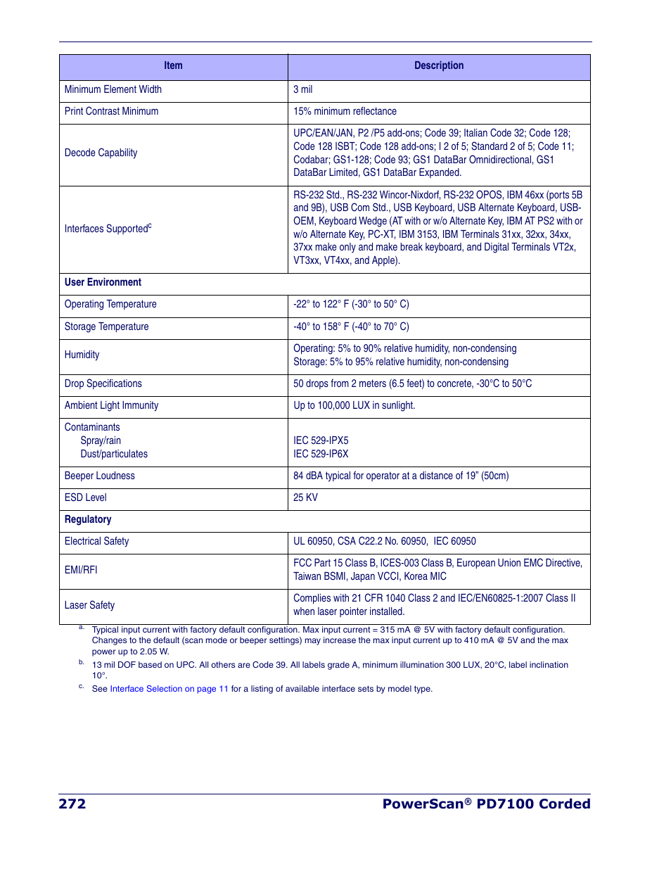 272 powerscan, Pd7100 corded | Rice Lake Datalogic PowerScan PD7100 Series Laser Scanner User Manual | Page 280 / 324