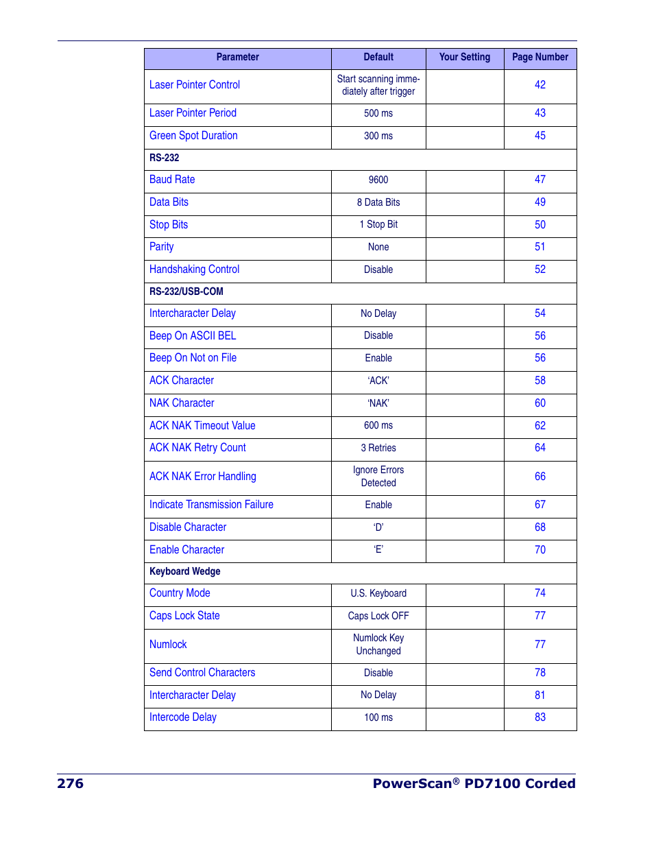 Rice Lake Datalogic PowerScan PD7100 Series Laser Scanner User Manual | Page 284 / 324