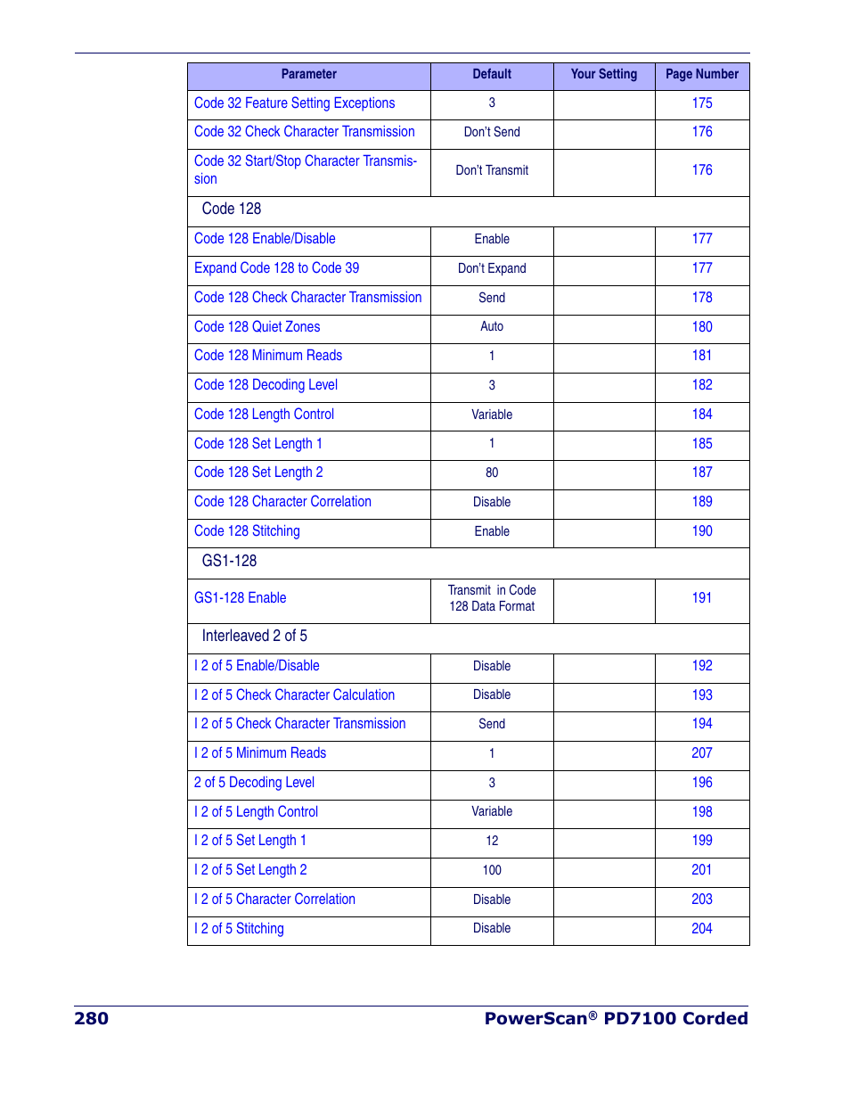 Rice Lake Datalogic PowerScan PD7100 Series Laser Scanner User Manual | Page 288 / 324