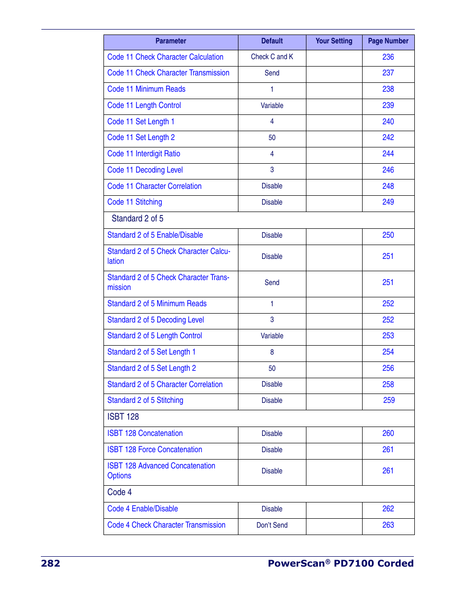 Rice Lake Datalogic PowerScan PD7100 Series Laser Scanner User Manual | Page 290 / 324