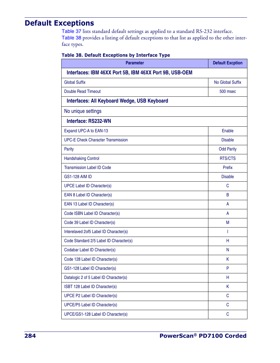 Default exceptions, Ied to a standard rs-232 interface. see, Table 38 | Rice Lake Datalogic PowerScan PD7100 Series Laser Scanner User Manual | Page 292 / 324