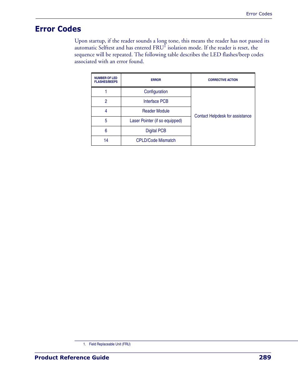 Error codes | Rice Lake Datalogic PowerScan PD7100 Series Laser Scanner User Manual | Page 297 / 324