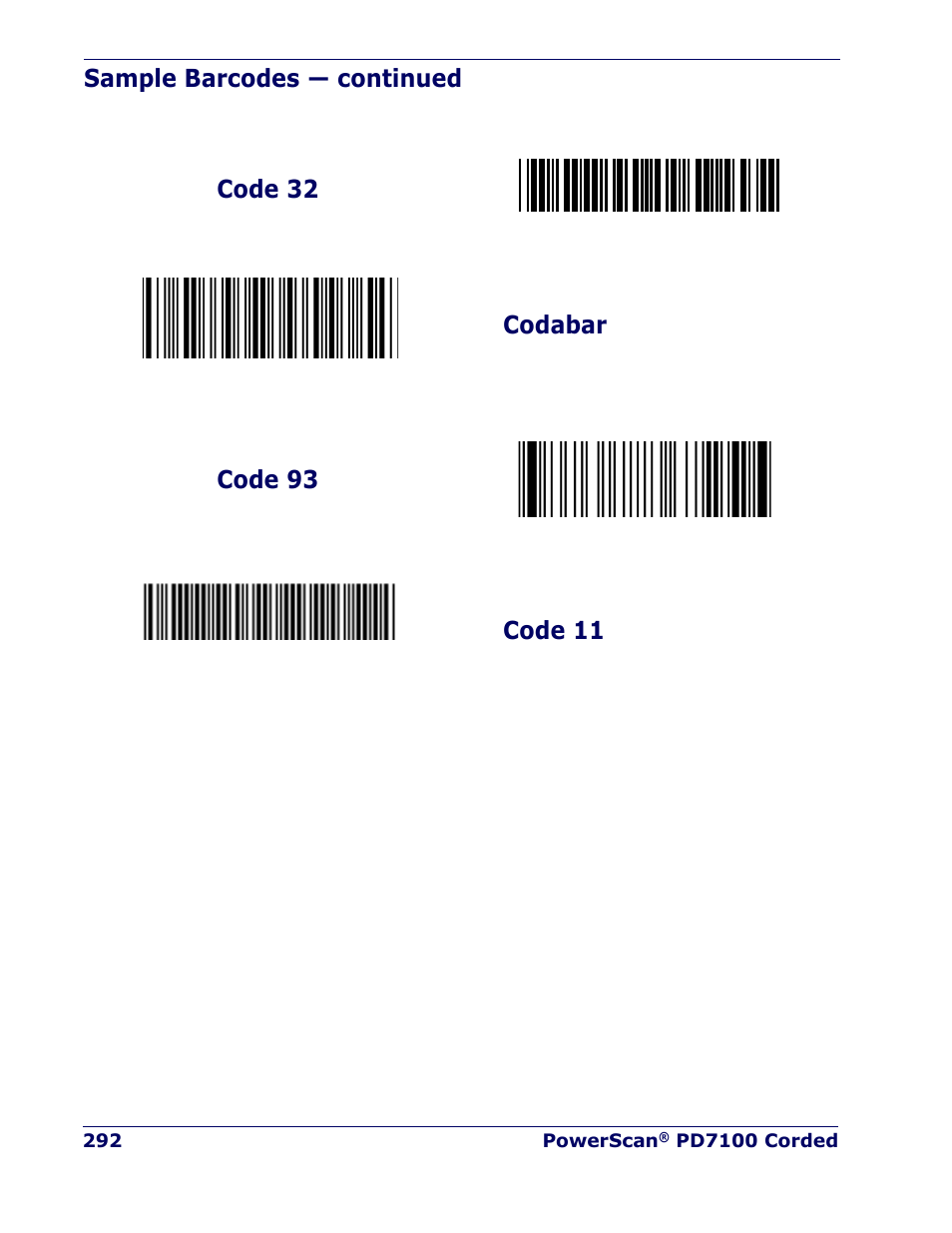 Codabar, Code 11, Codabar code 11 | Rice Lake Datalogic PowerScan PD7100 Series Laser Scanner User Manual | Page 300 / 324