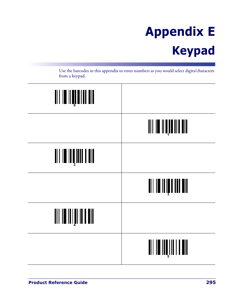 Keypad, Appendix e. keypad, Appendix e, keypad | Om the keypad in, Appendix, E, keypad, Digits from the keypad in, That r, That, Om the alphanumeric characters in | Rice Lake Datalogic PowerScan PD7100 Series Laser Scanner User Manual | Page 303 / 324