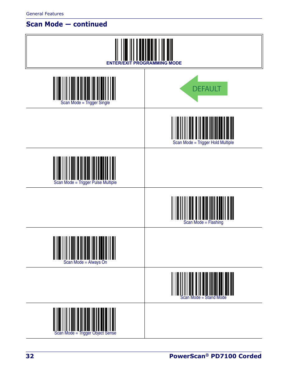 Default, Scan mode — continued | Rice Lake Datalogic PowerScan PD7100 Series Laser Scanner User Manual | Page 40 / 324