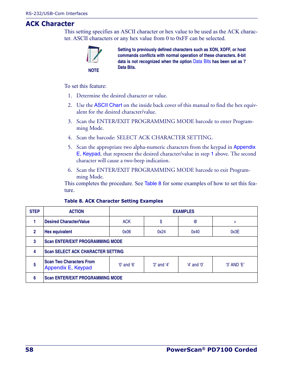 Ack character | Rice Lake Datalogic PowerScan PD7100 Series Laser Scanner User Manual | Page 66 / 324