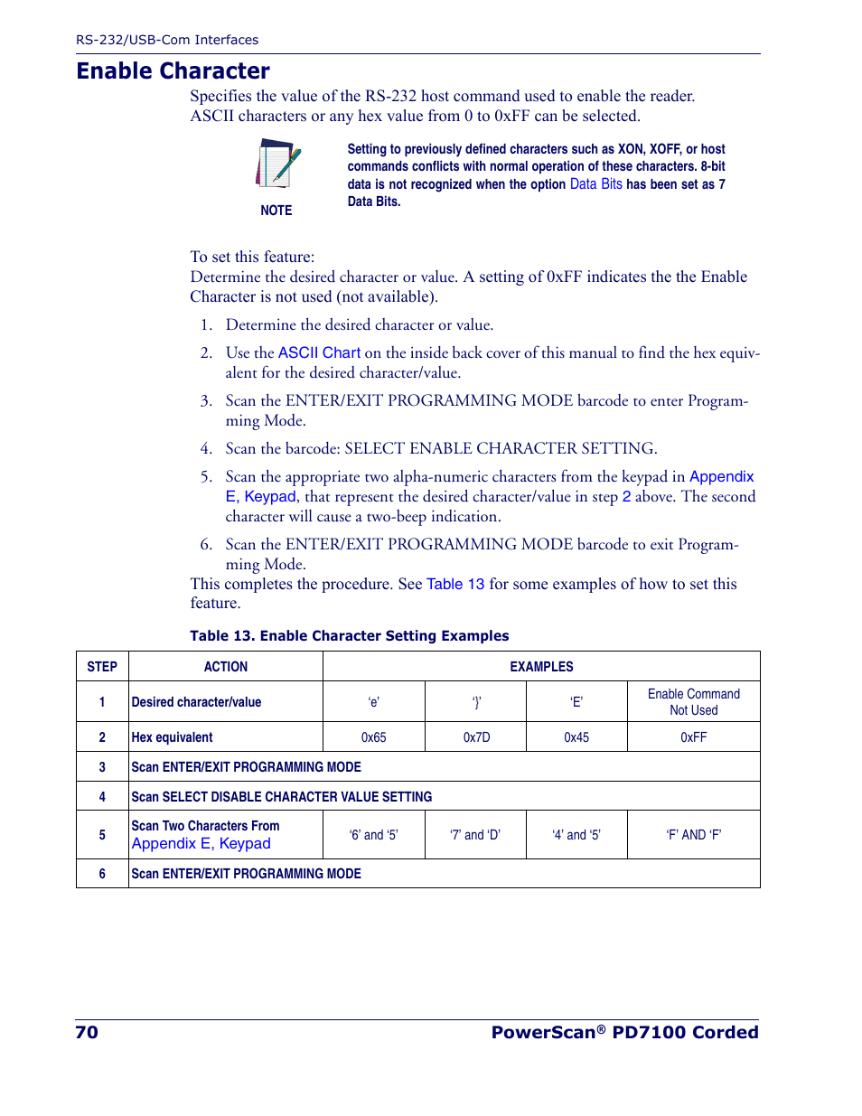 Enable character | Rice Lake Datalogic PowerScan PD7100 Series Laser Scanner User Manual | Page 78 / 324