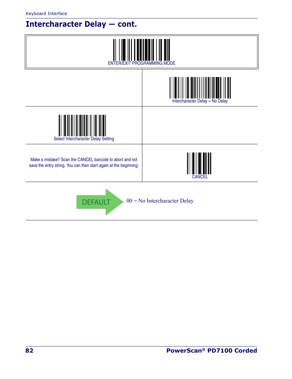 Default, Intercharacter delay — cont | Rice Lake Datalogic PowerScan PD7100 Series Laser Scanner User Manual | Page 90 / 324