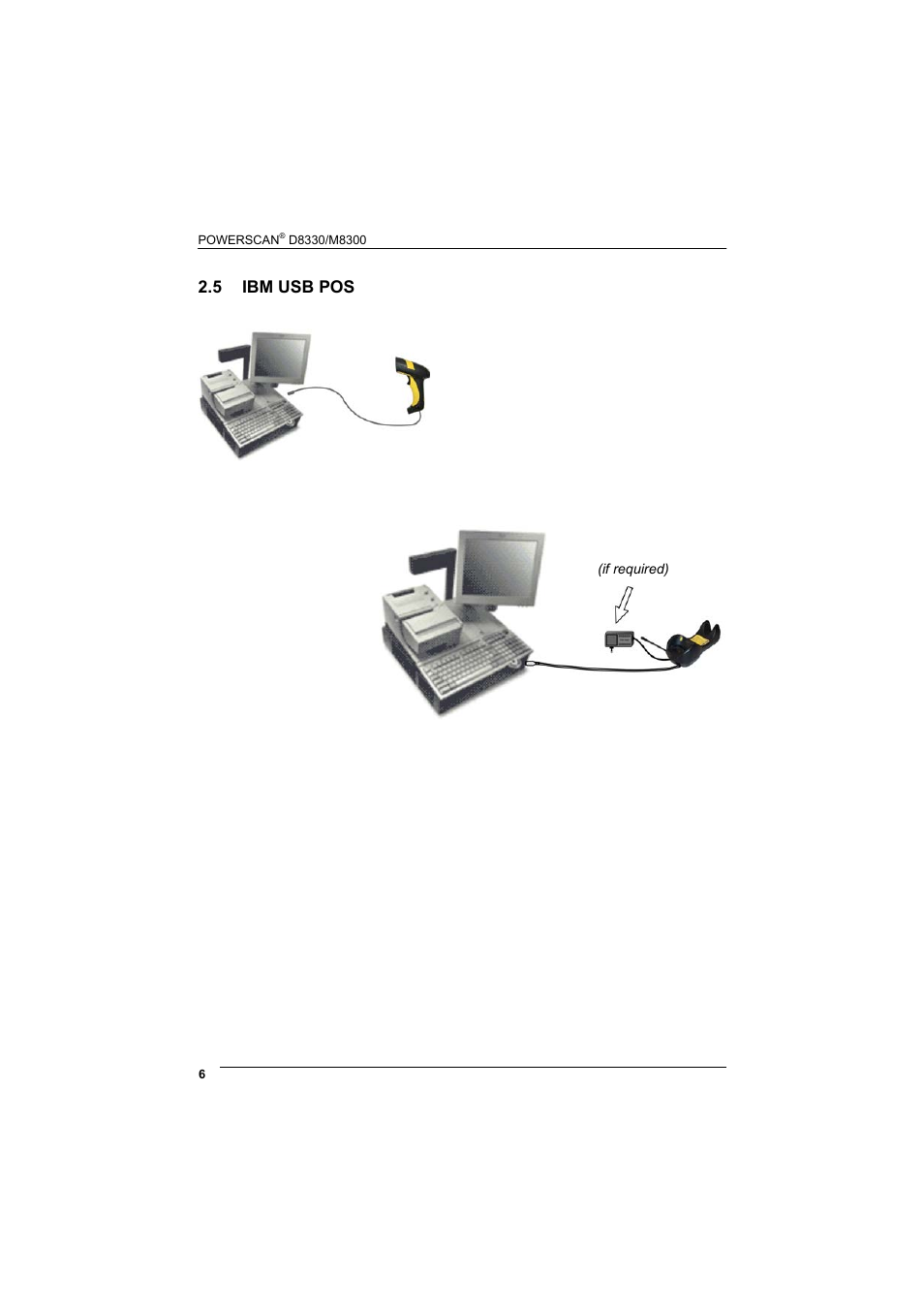 5 ibm usb pos, Ibm usb pos | Rice Lake Datalogic PowerScan RF 8000 Series Laser Scanner User Manual | Page 14 / 212