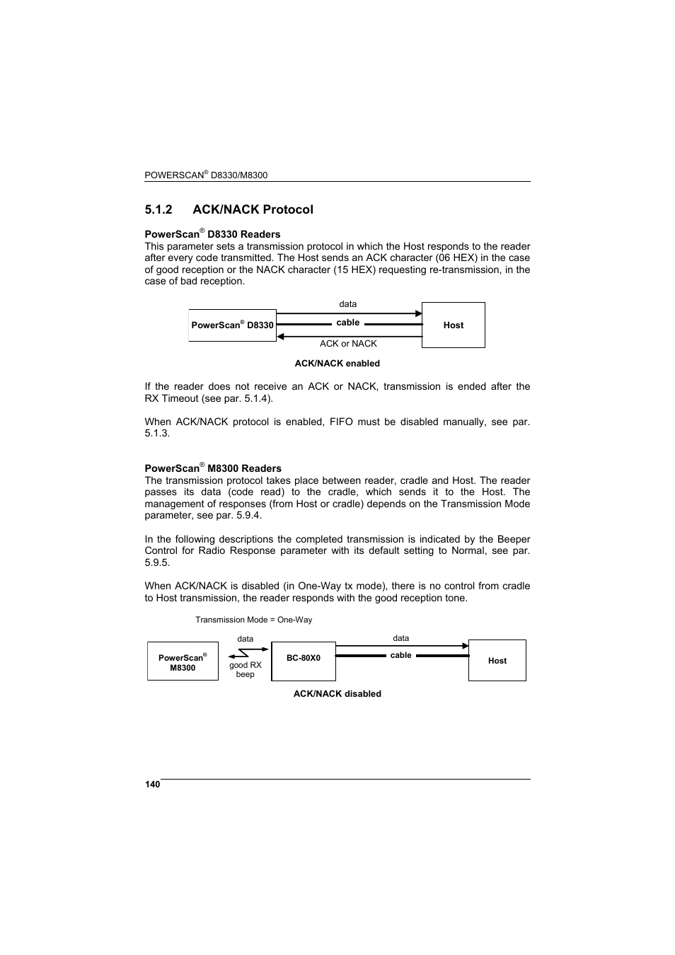 2 ack/nack protocol, Ack/nack protocol | Rice Lake Datalogic PowerScan RF 8000 Series Laser Scanner User Manual | Page 148 / 212