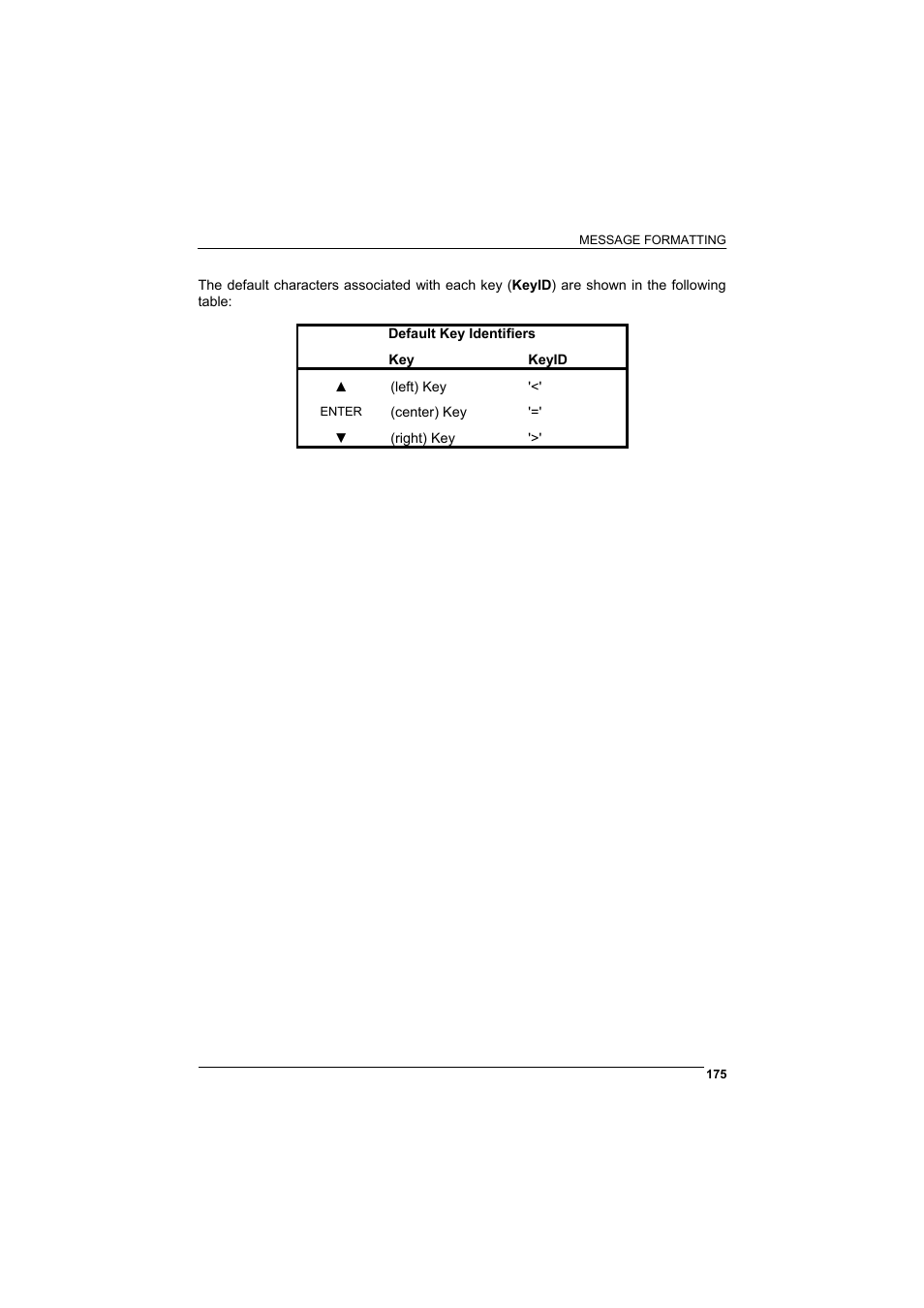 Rice Lake Datalogic PowerScan RF 8000 Series Laser Scanner User Manual | Page 183 / 212