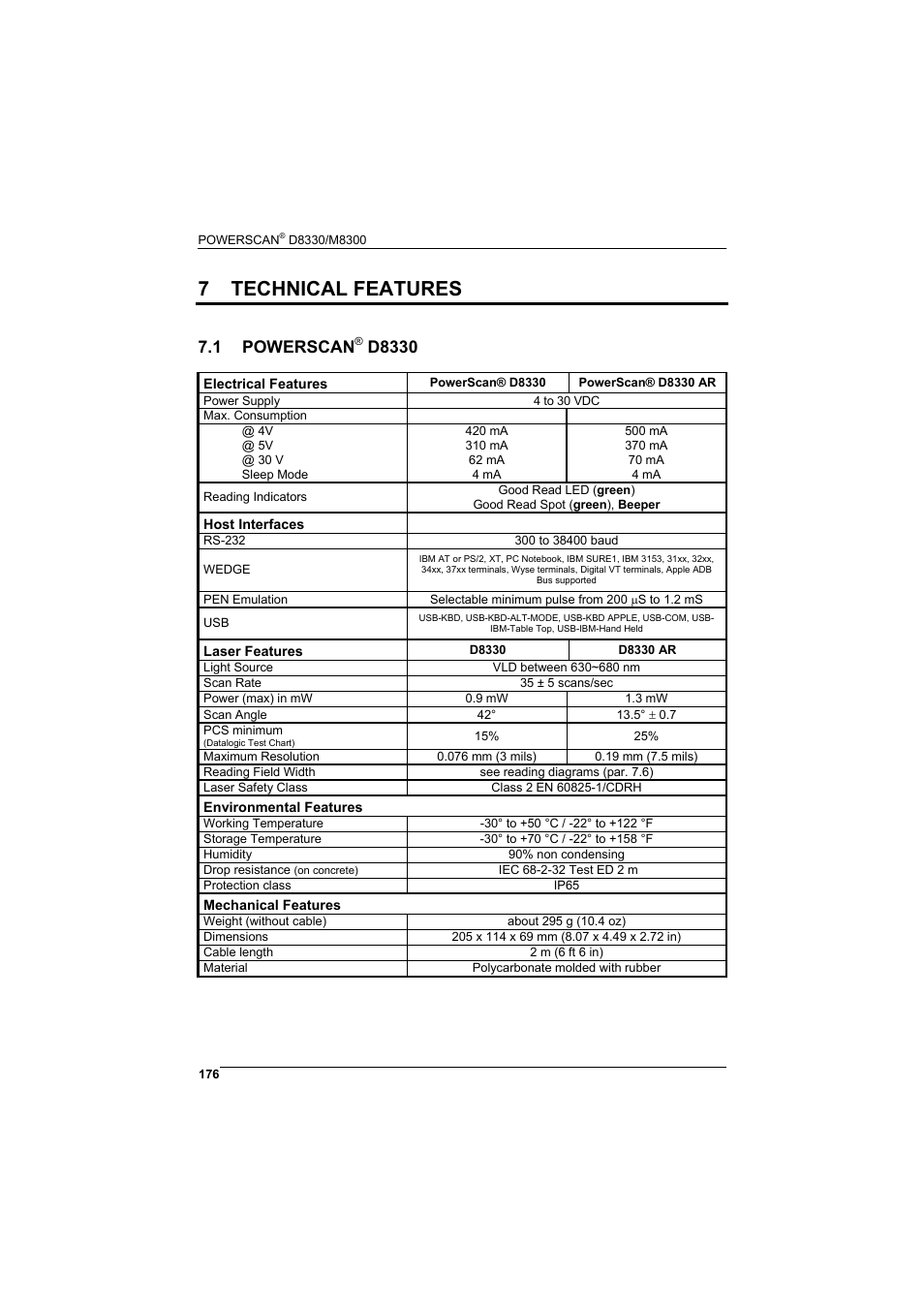 7 technical features, 1 powerscan® d8330, Technical features | Powerscan, D8330, 1 powerscan | Rice Lake Datalogic PowerScan RF 8000 Series Laser Scanner User Manual | Page 184 / 212